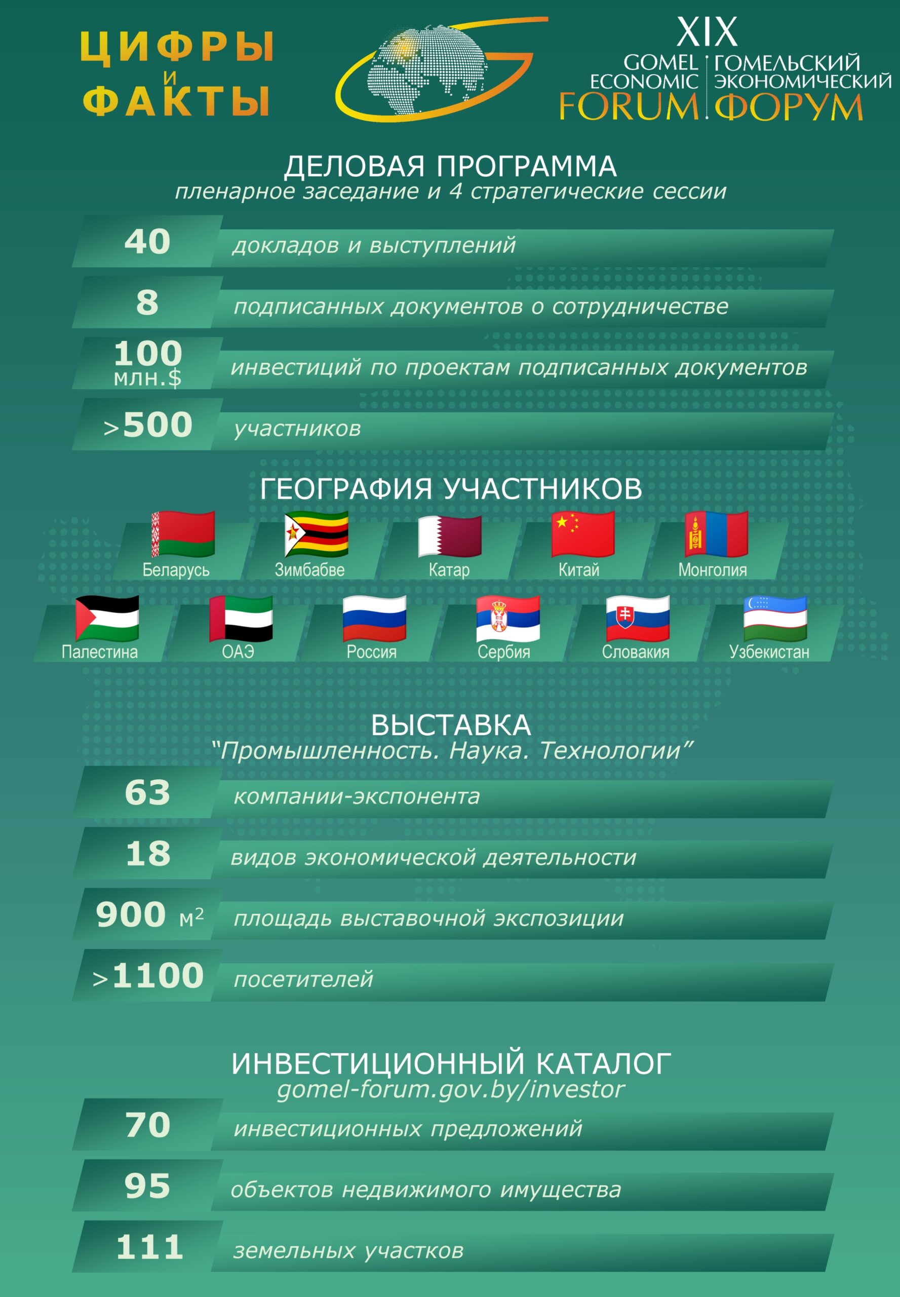 Фотоматериал Правда Гомель